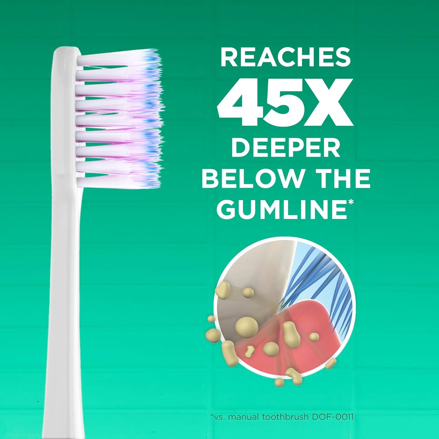 GUM Sonic Powered Toothbrush, Tapered Bristles Clean Below The Gumline, Bundle, White, 1 Handle(1ct) + 2 Refills(2ct. 1pk)