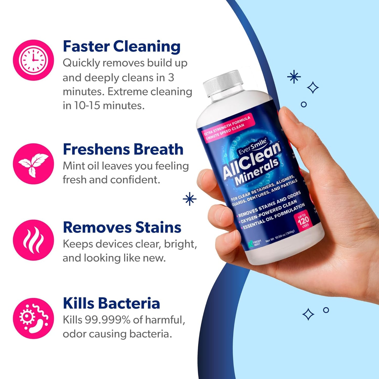 EverSmile AllClean Minerals – Deep Cleaner for Retainers, Clear Aligners, Invisalign, Dentures, Night & Mouth Guards – Removes Stains, Odors & Plaque in 3-Minutes – Up to 120 Uses (300g), 2 Pack