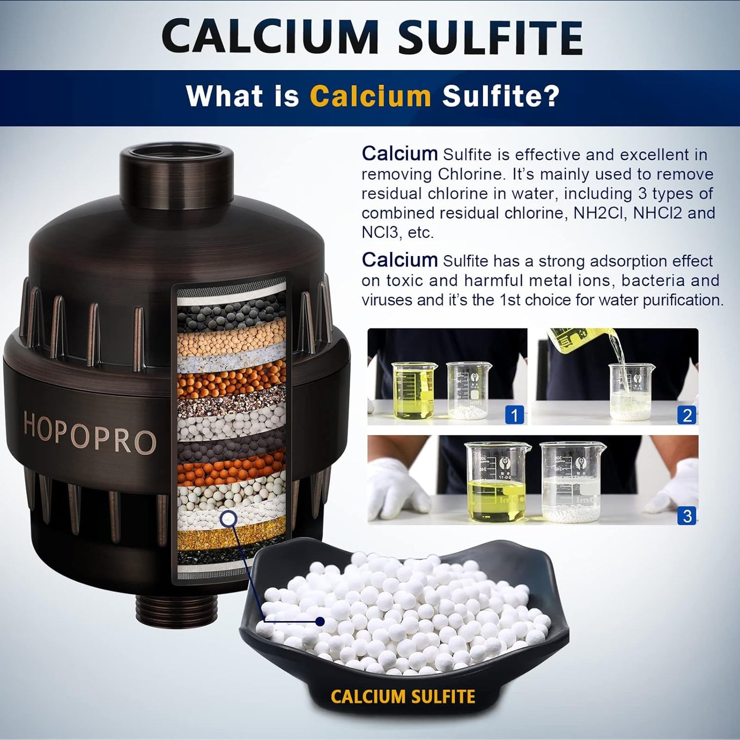 HOPOPRO NBC News Recommended Brand 18-Stage Shower Filter - Universal Shower Head Filter for Hard Water, Removes Chlorine, Fluoride, Heavy Metals