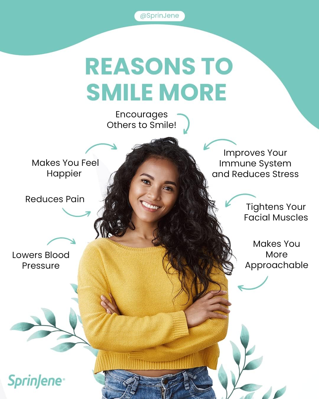 SprinJene Natural Total Care Toothpaste – Fluoride Toothpaste for Cavity Protection & Gum Health – Natural Formula with Patented Black Seed Oil & Zinc – Made in The USA (4 Pack)