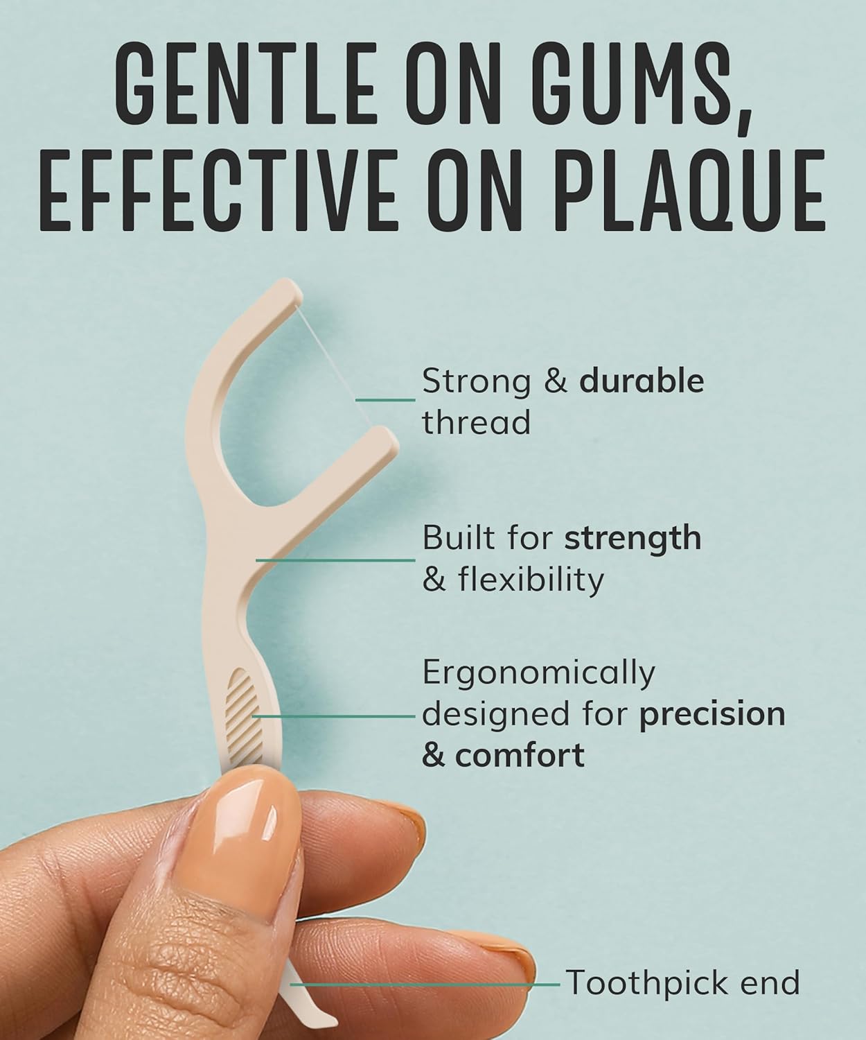 Floss Picks Biodegradable (200pcs) - Natural Dental Floss Picks, Vegan, Sustainable, Reusable, Shred Resistant and Nontoxic Plant-Based Material - Single Thread Mint