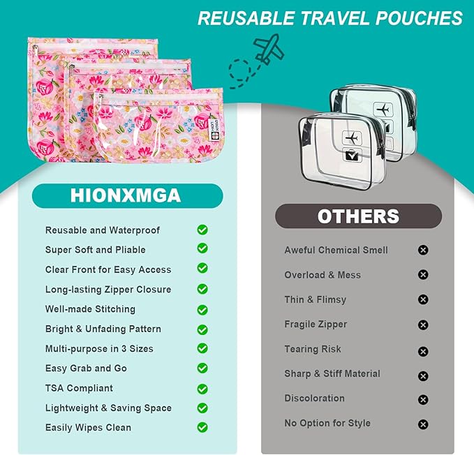 TSA Approved Toiletry Bag, Set of 3 Clear Travel Toiletry Bag Quart Size Zipper Travel Pouch, Waterproof Makeup Cosmetic Bag for Women Men Kids Toiletries Carry on, Flowers