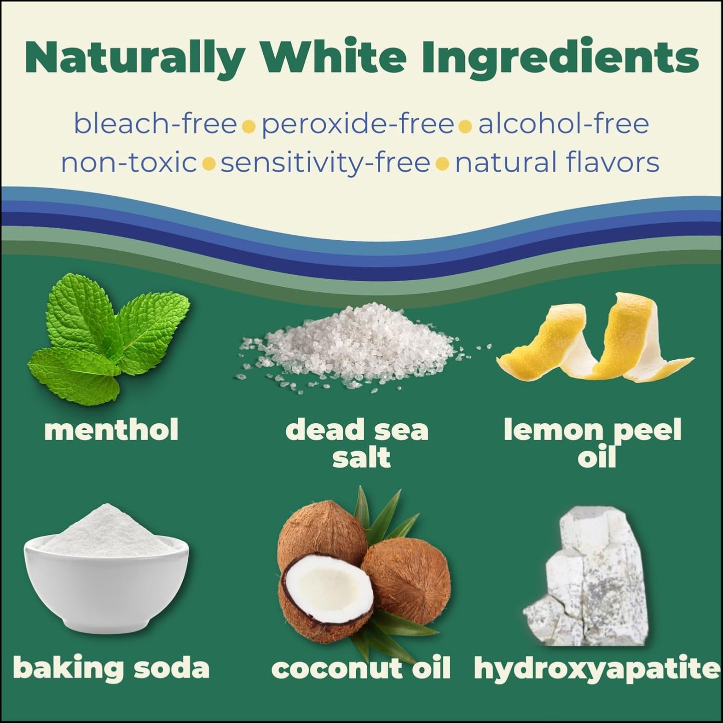 Happy Tooth Natural Teeth Whitening Kit, Strips for Sensitive Teeth, Enamel Safe, Dentist Formulated, Fluoride Free, Natural Ingredients, Gentle Daily Use, 28 Strips, 14 Treatments, Fresh Mint Flavor