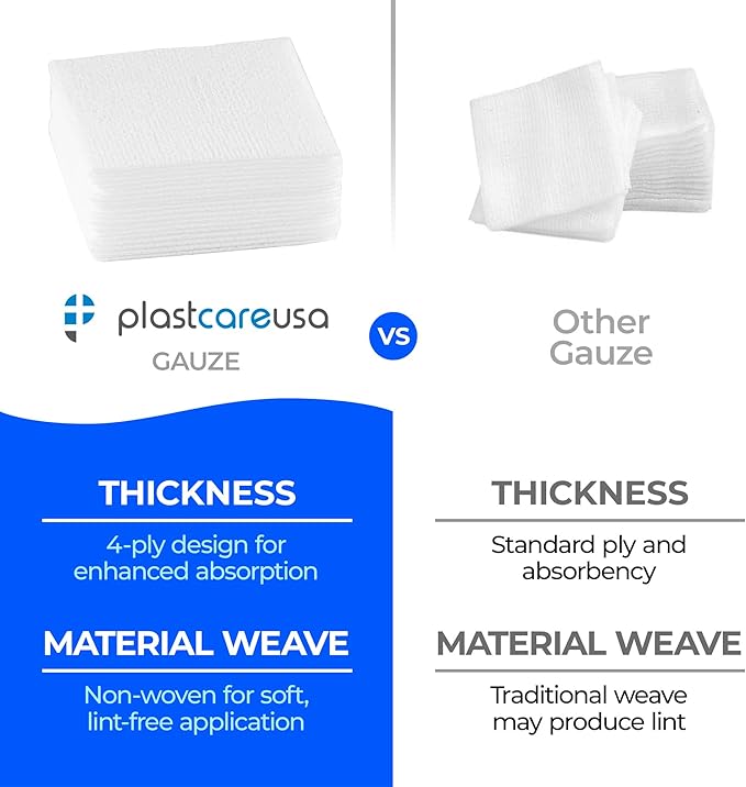 1000 Count 2x2 Gauze Pads - Soft 4-Ply Non Woven Sponges - Non Sterile Dental & Esthetic Wipes - All Purpose Medical Gauze Squares for First Aid, Surgical, Wound Dressing (5 Packs of 200)