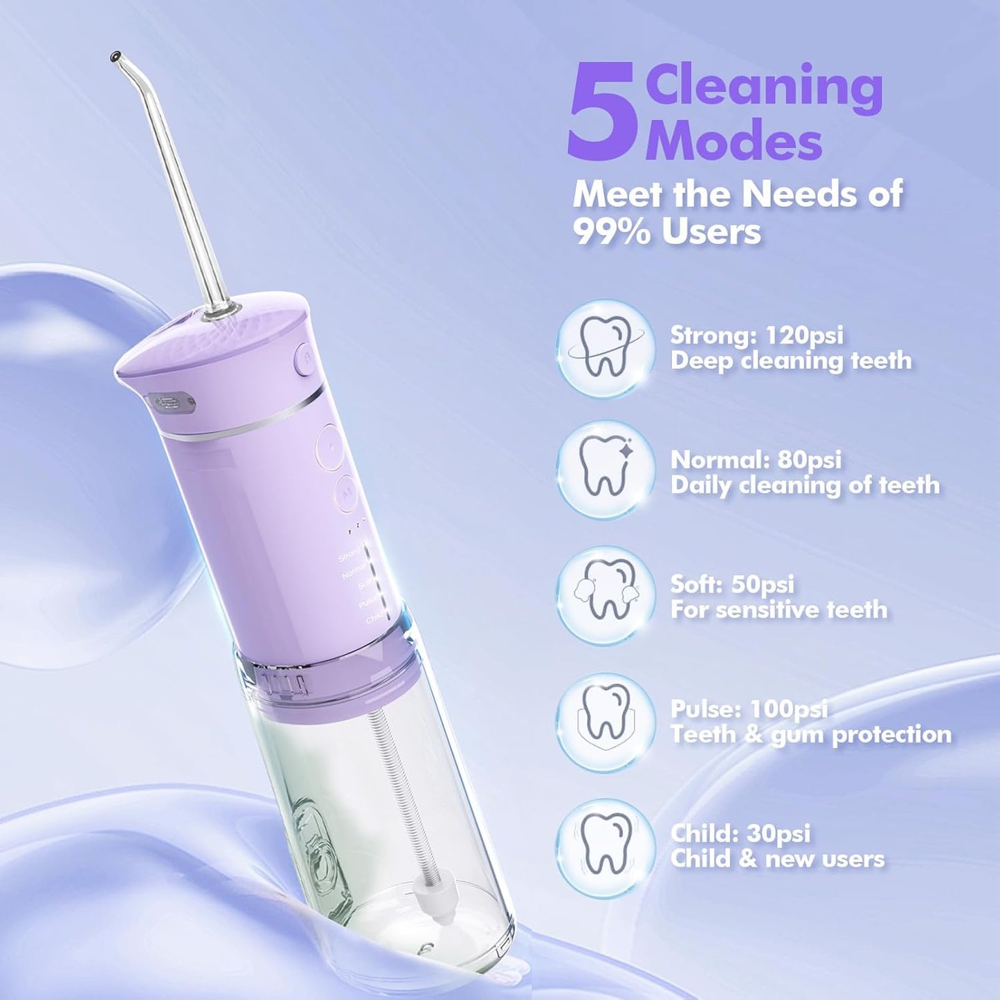 Water Flosser Mini Cordless Portable: 5 Modes Water Dental Floss with Telescopic Water Tank, 6 Tips, IPX7 Waterproof Oral Irrigator for Teeth Cleaning Gums,Orthodontic,Braces Dental Care (Purple)