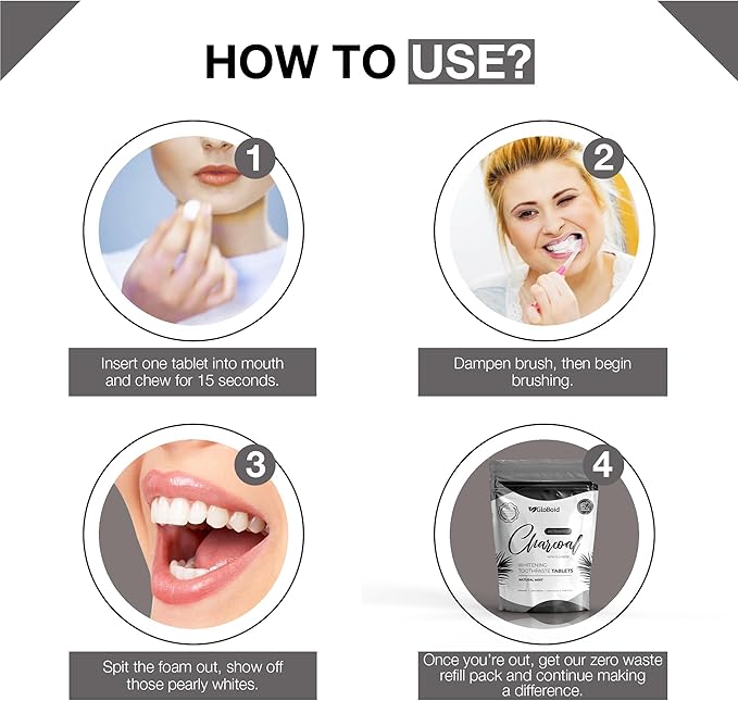 GloBoid Charcoal Toothpaste Tablets with Fluoride, Zero Waste Toothpaste Bits, Eco Friendly Toothpaste Tabs, Plastic Free Toothpaste Bites - 1 Month Supply - 62 Count - Mint