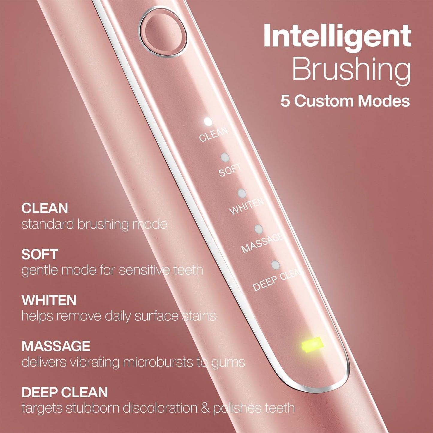 Aquasonic Vibe Series PRO – Ultra-Whitening Electric Toothbrush – 5 Modes & Smart Timers – Premium Travel Case & 6 Proflex Brush Heads – ADA Accepted Toothbrush (Rose Gold)