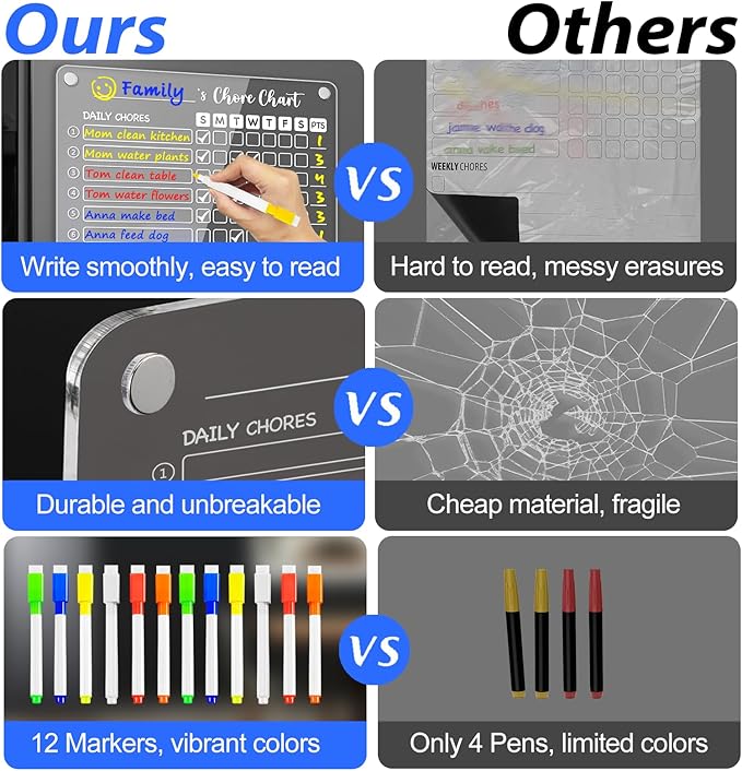PigPotParty 3 Pack Acrylic Magnetic Kids Chore Chart for Multiple Kids & Family on Fridge – 9.5"x12" Weekly Dry Erase Chore Board with 12 Fine Point Colorful Markers & 1 Towel
