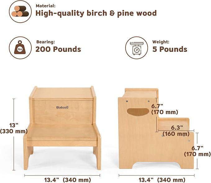 Step Stool for Kids, Wooden Toddler Step Stool with Non-Slip Mats for Bathroom Sink and Kitchen, Potty Training Stool with Handles for Toilet