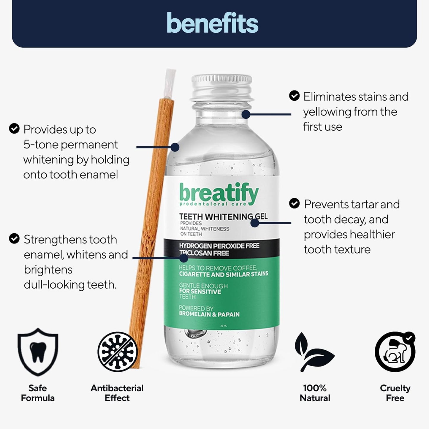 Teeth Whitening Gel, Natural Whiteness, Effective, Painless, No Sensitivity, Easy to Use, Removes Stains and Yellowing on The Teeth, 0.67 Fl Oz