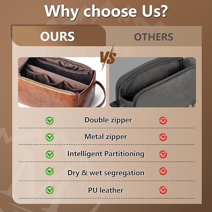 Personalized Toiletry Bag for Men,Initial Mens Toiletry Bags for Traveling,Men Travel Toiletries Bag,PU Leather Shaving Bag for Toiletries Accessories kit,Brown F