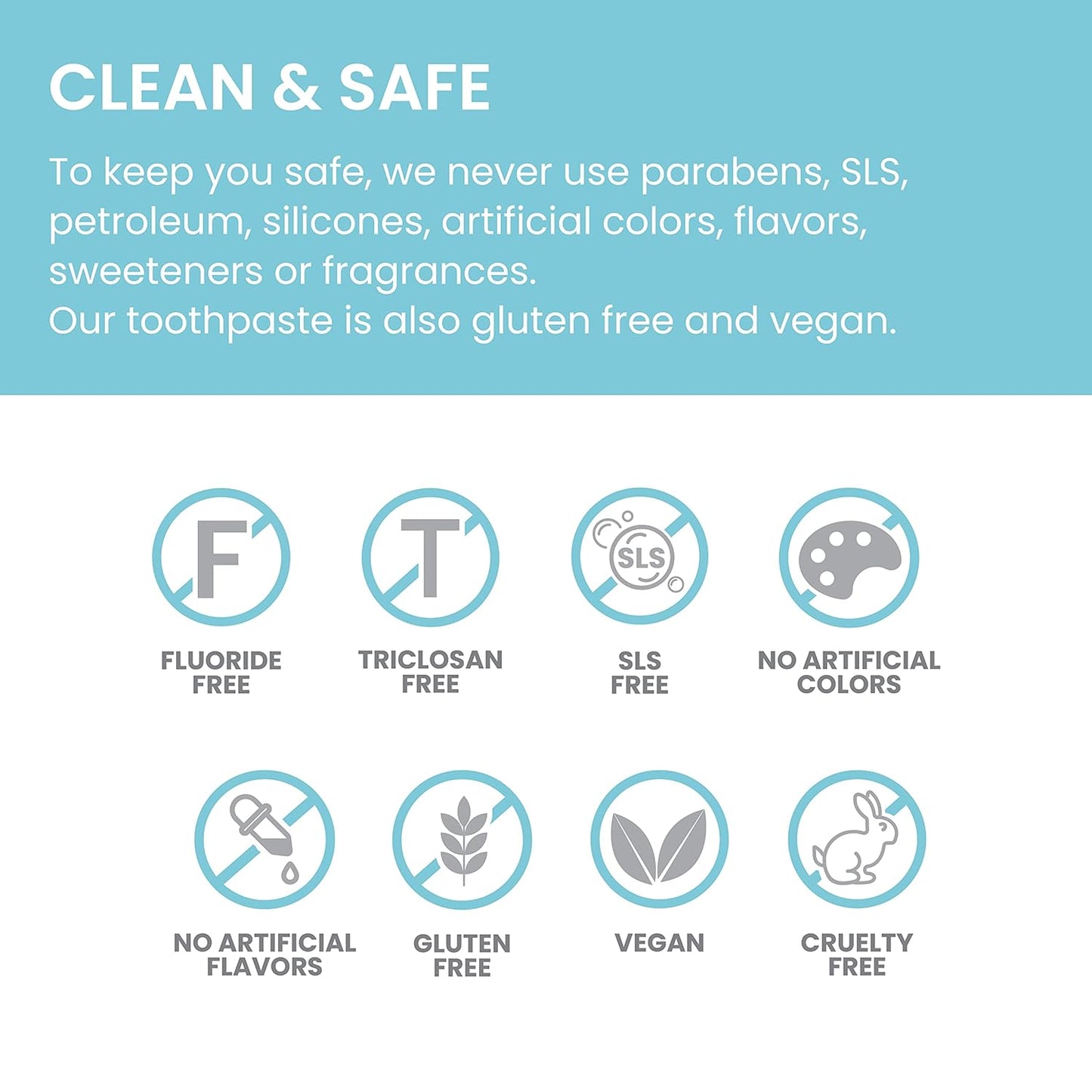 Himalaya Botanique Original Neem & Pomegranate Botanical Toothpaste, Fights Plaque, Brightens Teeth, Fluoride Free, No Artificial Flavors, SLS Free, Cruelty Free, Foaming, Mint Flavor, 5.29 Oz, 4 Pack