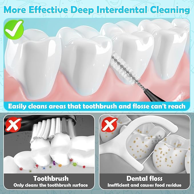 Modacraft 120Pcs Interdental Brushes, Deep Cleaning Braces Flossers for Braces Orthodontic with Soft Bristles 360° Bendable Floss Heads Dental Brushes Between Teeth Gum Braces Oral Cleaning Tool Kit