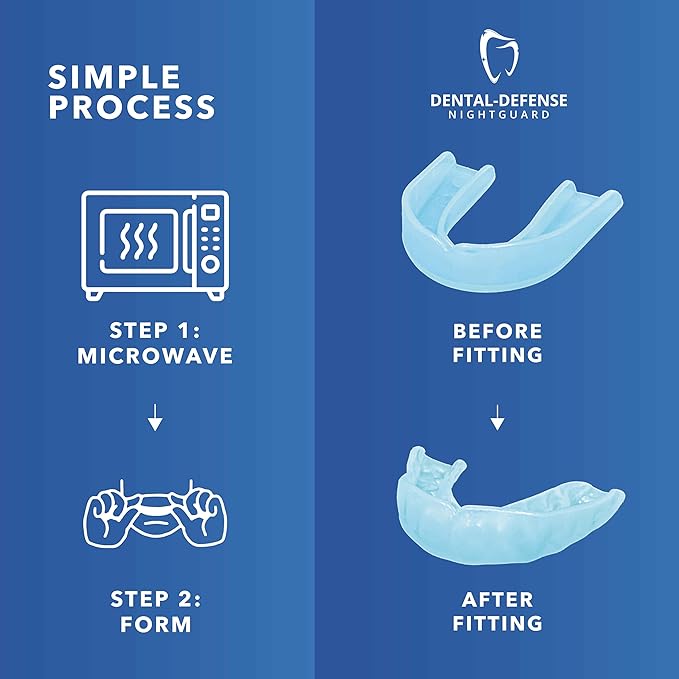 Professional Mouth Guard - 2 Pack Night Guard for Teeth Grinding & Clenching Relief, Protects Teeth at Night, Ideal for Comfort & Protection (Aqua)