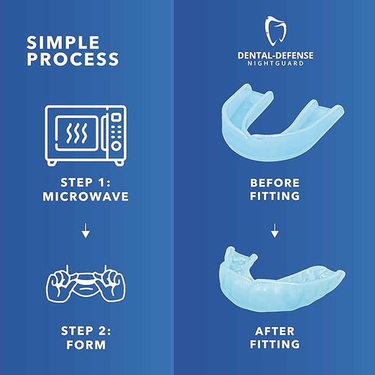 Professional Mouth Guard - 2 Pack Night Guard for Teeth Grinding & Clenching Relief, Protects Teeth at Night, Ideal for Comfort & Protection (Aqua)