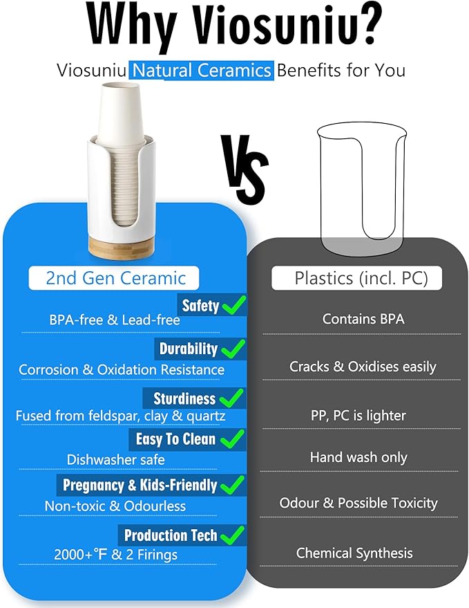 Ceramic Bathroom Cups Dispenser - 3-5 oz Disposable Paper & Plastic Bathroom Cups Holder - Mouthwash Cups Dispenser for Bathroom, Guest Toiletries, Countertop, Coffee - BPA Free (Grey)