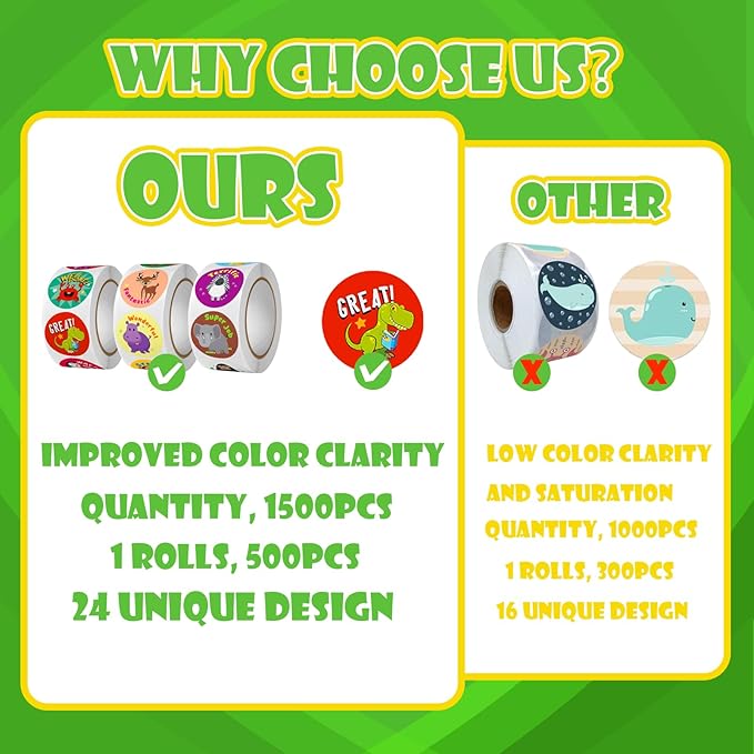 3 Rolls Motivational Stickers for Kids 1500 Pcs Round Animal Incentive Stickers for School Classroom Potty Training Rewards (Multicolour Animal)