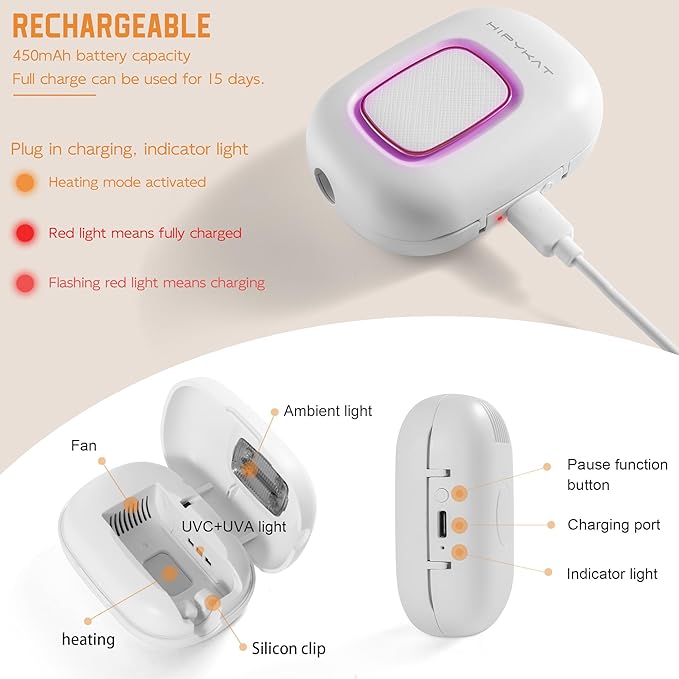 Toothbrush Sanitizeri Case with U V-C Lights, Dryer Heating, Fan Drying - Rechargeable Portable Toothbrush Cover, Magnetic Wall Mount Sterilizeri Box for Home, Travel & Fits All Toothbrushes