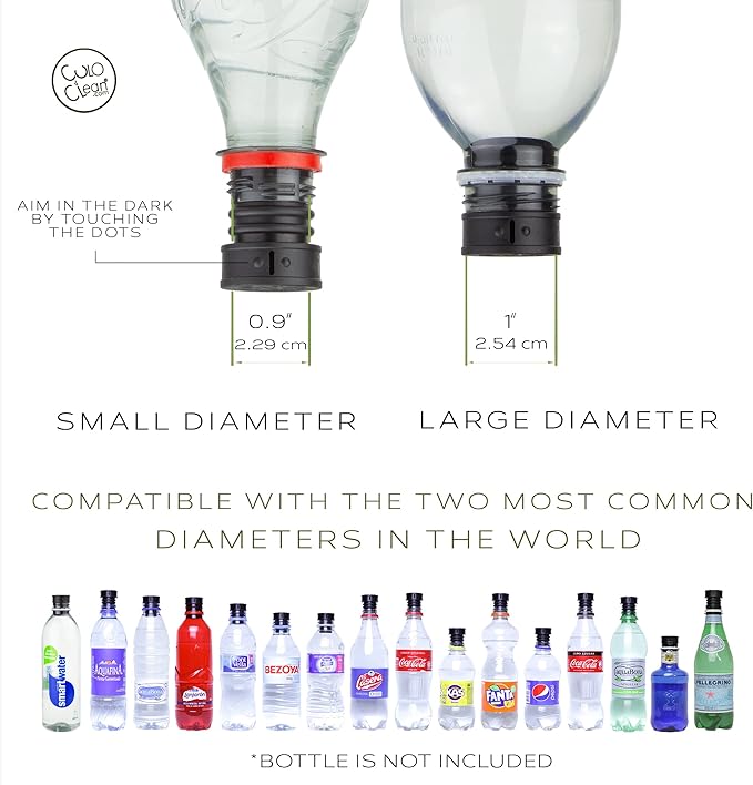 CuloClean Portable Bidet for Toilet, Travel, or Camping. Compatible with Any Plastic Bottle. Discreet, Sanitary or Travel Shower, Attachable Stopper, Backcountry Bidet Nozzle (8)