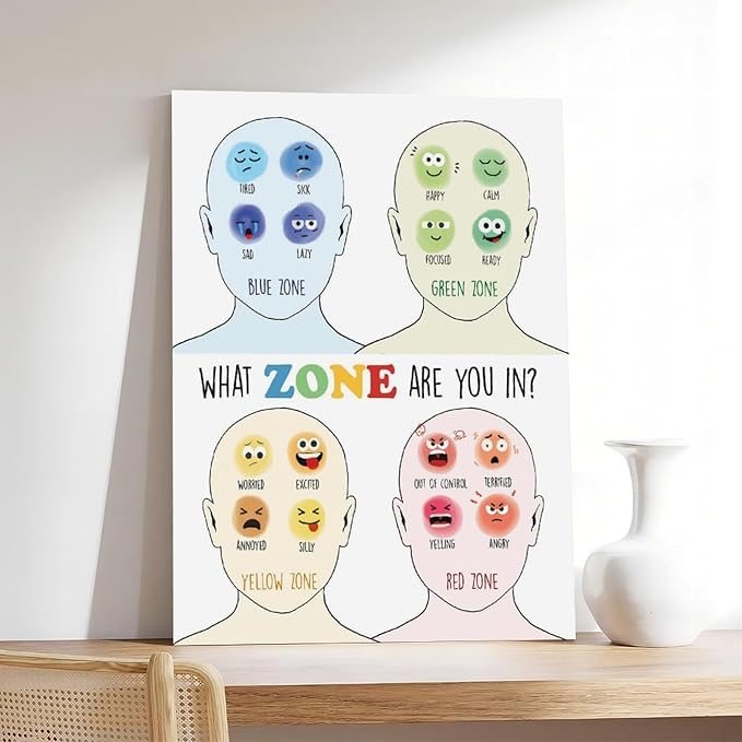 YFET Zones Of Regulation Feelings Chart Emotions Calm Corner Therapy Office Decor Classrooms Canvas Art Posters And Wall Art Picture Prints Modern Home Bedroom Decor Posters Frame 20x30inch