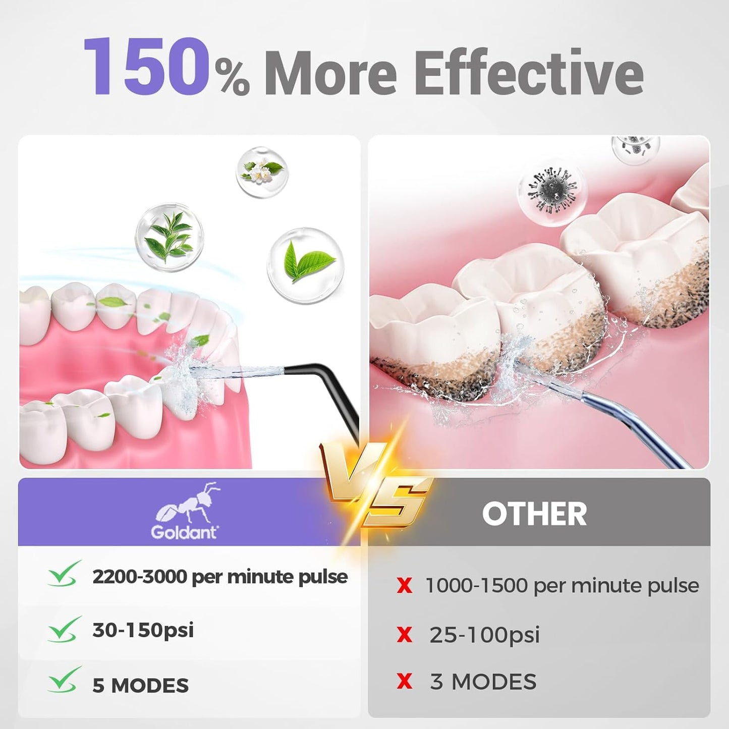 350ML Water Dental Flosser Teeth Pick with Travel Bag, 5 Modes Portable Cordless Oral Irrigator Cleaner, Electric Rechargeable IPX7 Waterproof for Home Travel Teeth Cleaning flossing(Black)