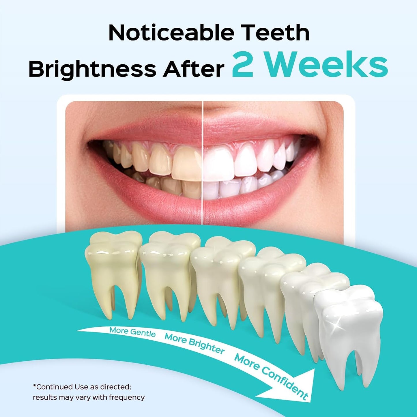 COSLUS Water Flosser Pick with 30pcs Whitening Mint Flavor Refill Combo for Teeth, Braces, Gums Care - Easy to Use, Portable for Travel & Coffee Lovers, Rechargeable, BPA-Free, White, W40(F5020E)