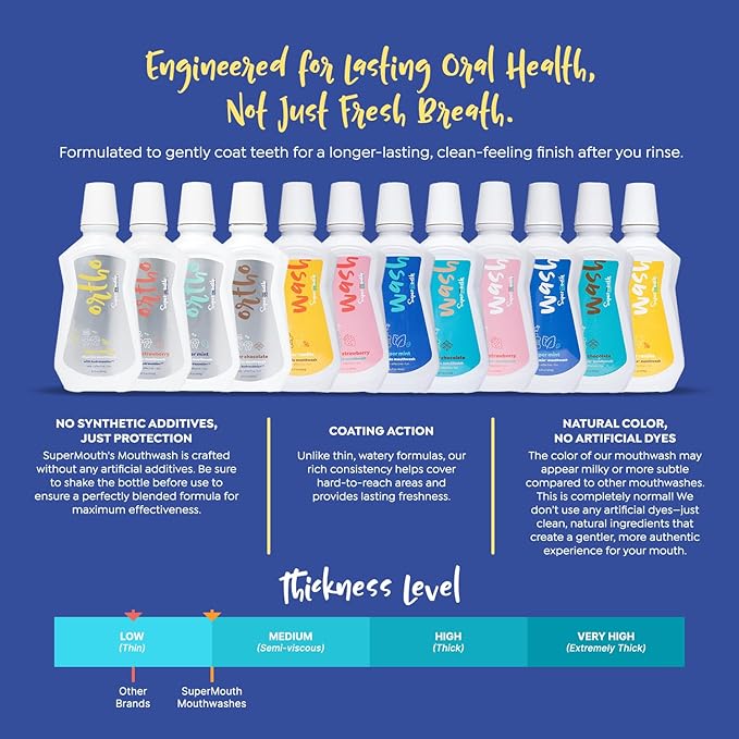SuperMouth® Fluoride Mouthwash – Fluoride + Nano-Hydroxyapatite, Vitamins D3 & K2, Prebiotics, Alkaline pH 8.5, Alcohol-Free, Strengthens Enamel, Freshens Breath, Safe Clean Ingredients, Tasty Flavors