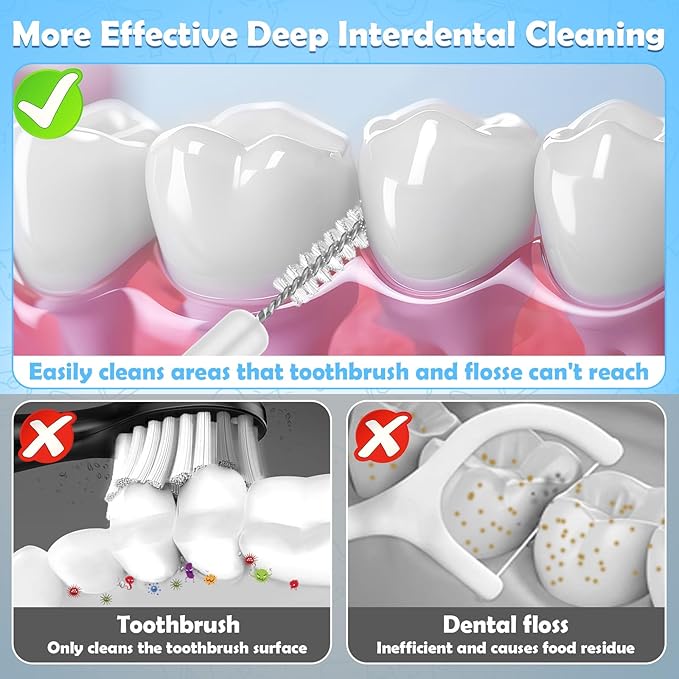 120Pcs Interdental Brushes, 360° Bendable Soft Bristles Braces Flossers Dental Brushes Between Teeth Gum Interdental Brushes for Gum Braces Oral Teeth Cleaning Tool (White)