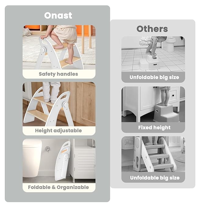 Wooden Step Stool, 300 lb. Load Capacity, with Safety Non-Slip Pads and Handles, Bamboo Step Stool for Bathroom and Kitchen, Gift for Christmas (White)