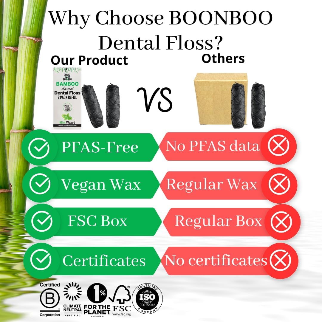 BOONBOO Dental Floss Refill, Charcoal Woven Thread, 2 Pieces, Unflavored