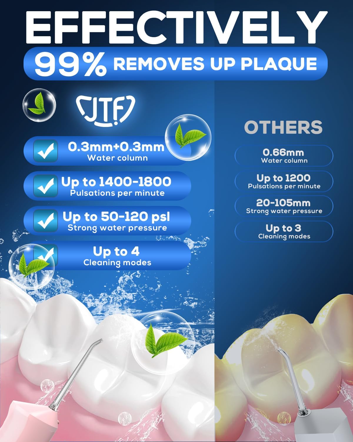 JTF Water Dental Flosser Picks for Teeth - 4 Modes Cordless Oral Irrigator, 300ML Portable Water Flosser & Rechargeable IPX7 Waterproof Water Teeth Cleaner for Home Travel with 9 Jet Tips (Pink)