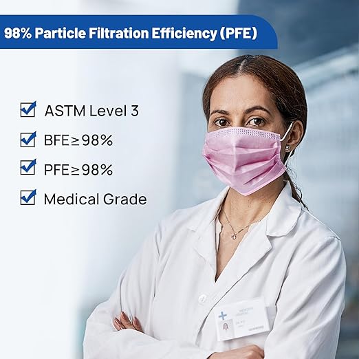 JMU 50 Pack Disposable Face Masks, 4-Ply ASTM Level 3 Medical Masks for Adults, Pink
