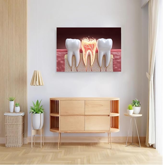 SchindlerBang Dental Professional Gift,Oral Health Awareness Art,Meaningful Present for Colleagues,Mentors,and Appreciation Events 16x24inch Ready to Hang
