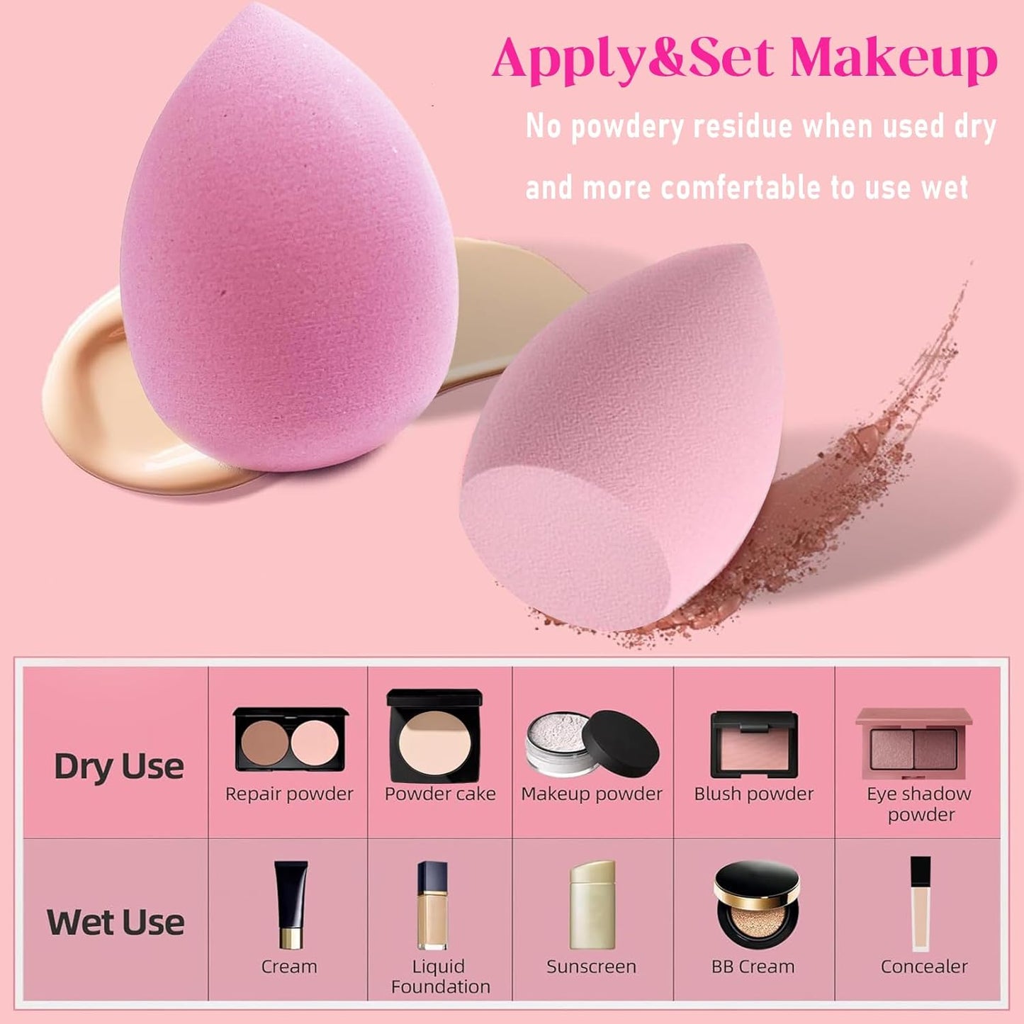 Makeup Sponge Set Blender Sponges 14 Pcs for Liquid Cream, and Powder Latex Free Multi-colored Sponges for Makeup Application with Storage Box Pink Gifts