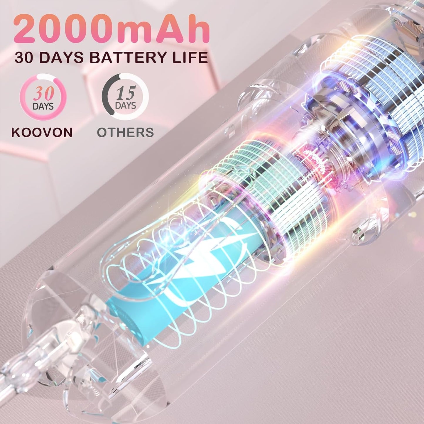 Water Dental Flosser for Teeth Cleaning and Flossing with Travel Size Case – Rechargeable Oral Irrigator, KOOVON Portable Water Flosser for Adults, IPX7 Waterproof, 5 Jet Tips & 4 Modes, Pink