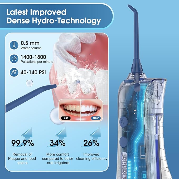 Leominor Water Flosser - 5 Modes Cordless Portable Oral Irrigator, IPX7 Waterproof, Rechargeable Teeth Cleaner Professional Flossing Cleaning Pick for Home Travel (D Blue)