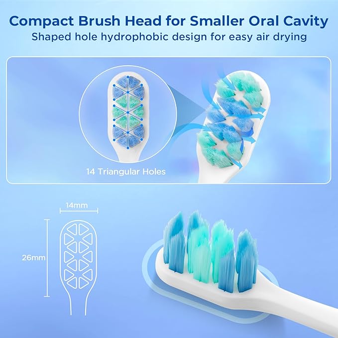 Soft Bristle Toothbrush, Micro Nano Flossing Toothbrushes with Multi-Layered Shaped Bristles for Whiten Teeth and Removes Plaque, Designed for Sensitive Teeth & Gums-White Head