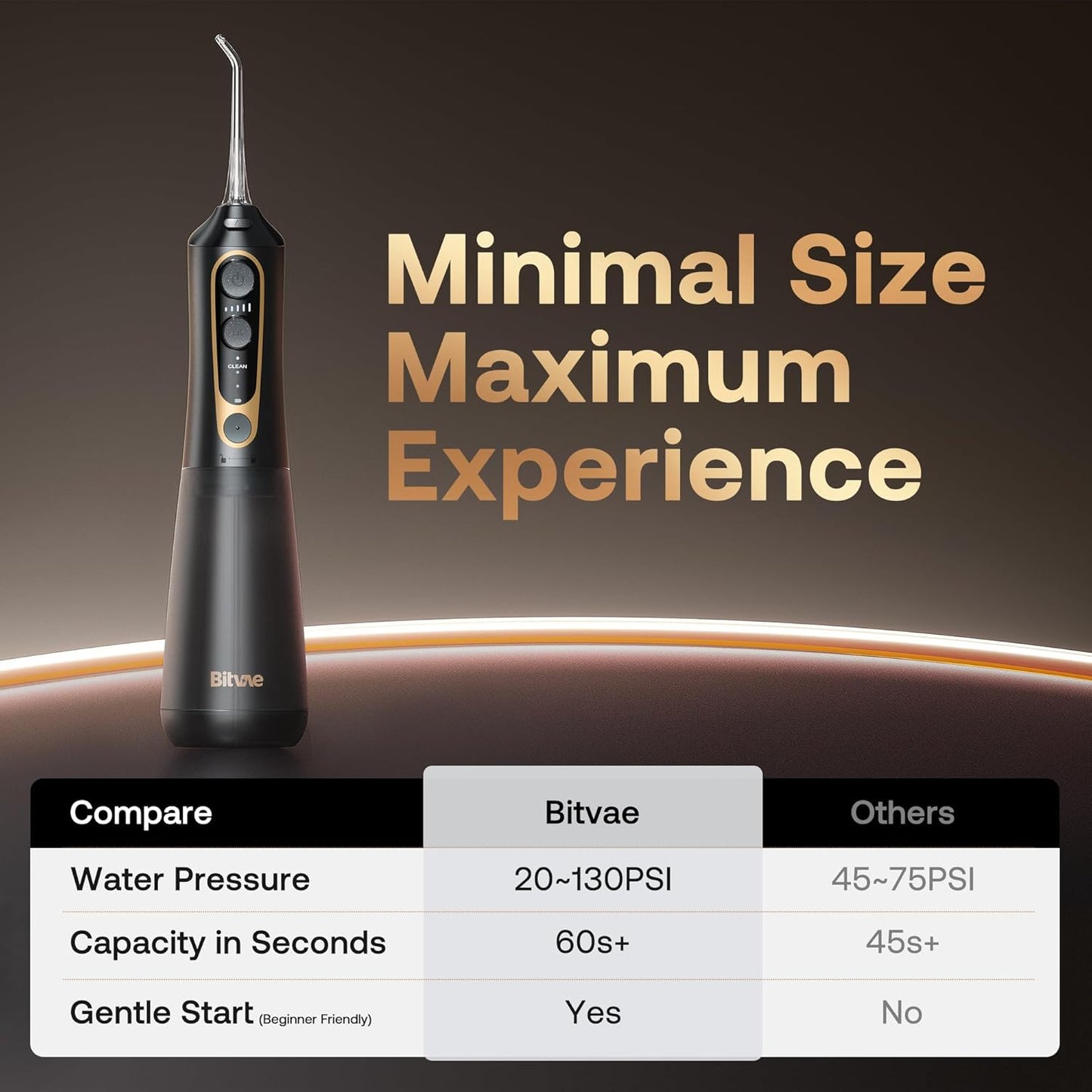 Bitvae C6 Water Dental Flosser Teeth Pick, Cordless Flosser for Travel with 6 Jet Tips, 3 Modes 5 intensities, IPX7 Waterproof Portable & Rechargeable Oral Irrigator Cleaner, Black