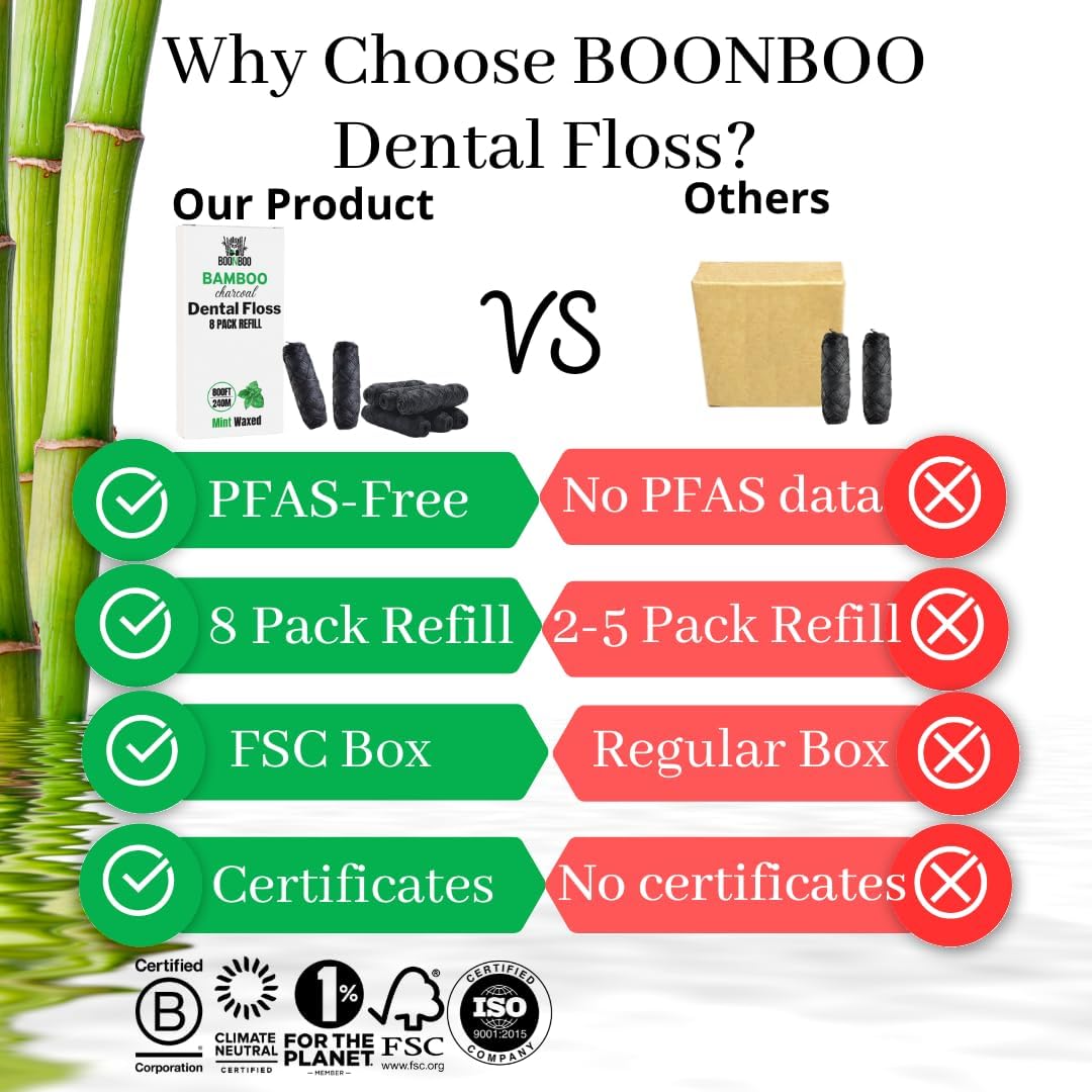 BOONBOO Dental Floss Refill, Bamboo Charcoal Woven Thread, 8 Pieces, Unflavored