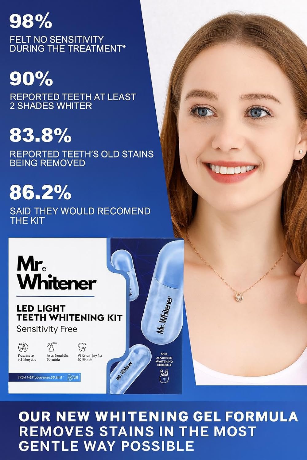 LED Teeth Whitening Kit, Dentists Recommended, Enamel Safe, Professional Pap Tooth Whitener for Sensitive Teeth, Professional 8 Refill Teeth Whitening Gel Pods 33.6ml, Remove Teeth Stains