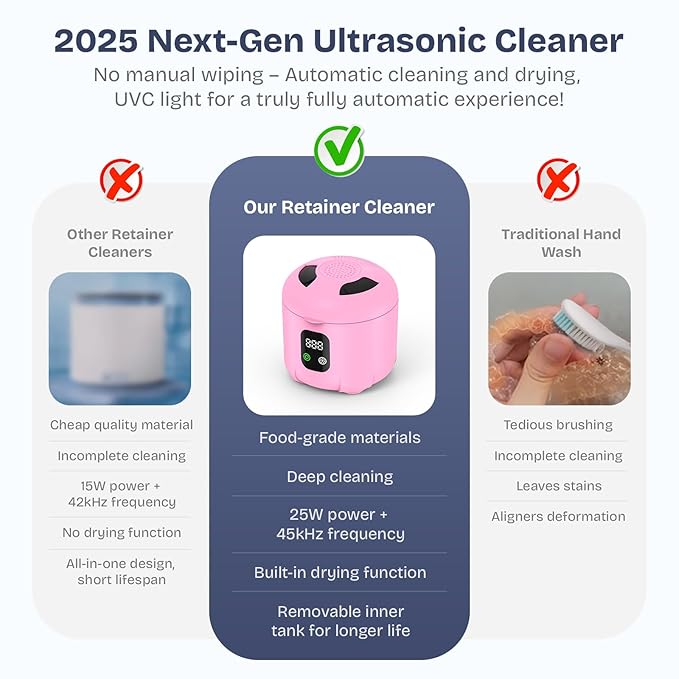 2025 Ultrasonic Retainer Cleaner- 45KHz 25W Portable Denture Cleaner with Drying Function and Removable Inner for Dentures, Mouth Guards, Aligners, Jewelry and More (Pink)