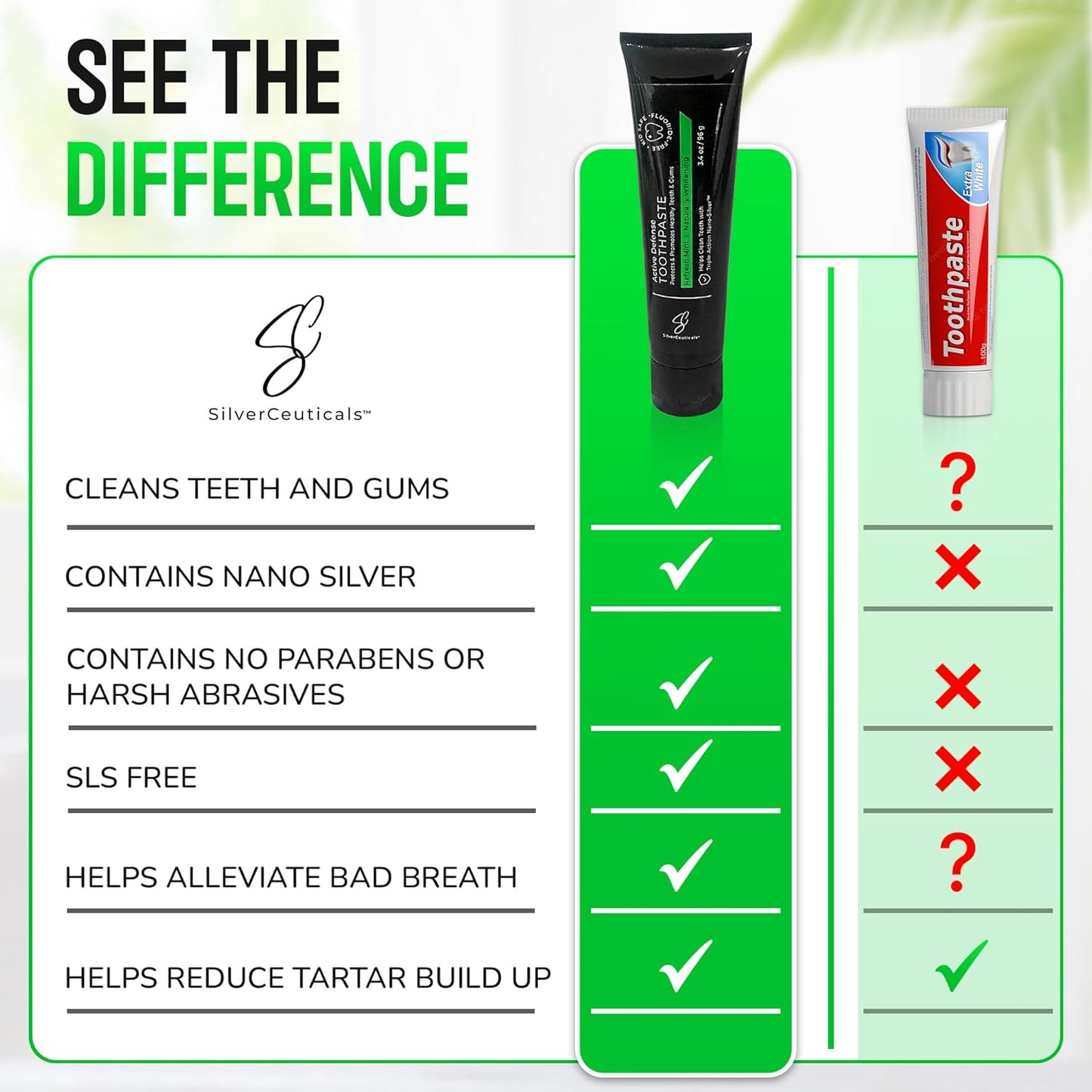 Colloidal Silver Toothpaste - Refresh Mint - Remineralize Tooth Enamel - SLS & Fluoride Free Cavity Protection - Gum Health - Bad Breathe - Gingivitis - Coral Calcium & Xylitol - 3.4oz - Pack of 2