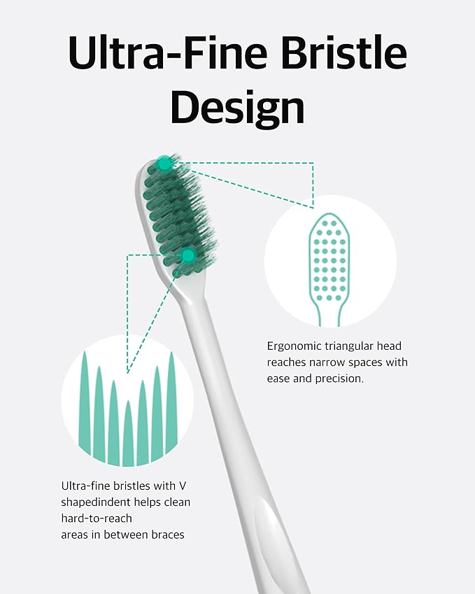 V-Cut Orthodontic Toothbrush (Mint 3 Units + White 3 Units) - Compact Head for Braces, Ergonomic Handle, Deep Cleaning, Gentle Bristles for Brackets and Wires