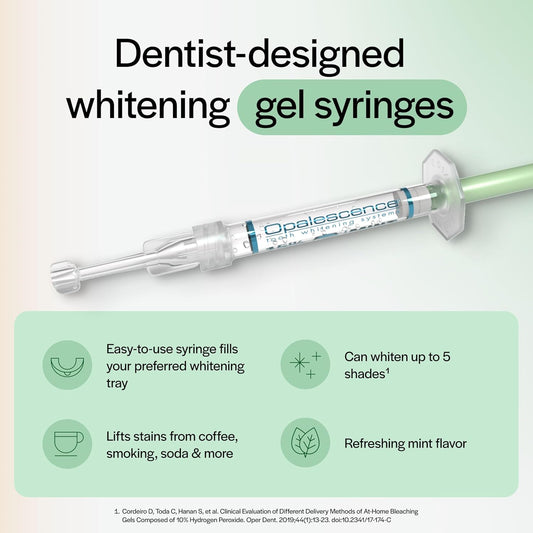 Opalescence 10% Teeth Whitening Kit - Gel Syringes Refills - Low Sensitivy (12 Units) - Fluoride, Carbamide Peroxide - Made in The USA by Ultradent 5211-6