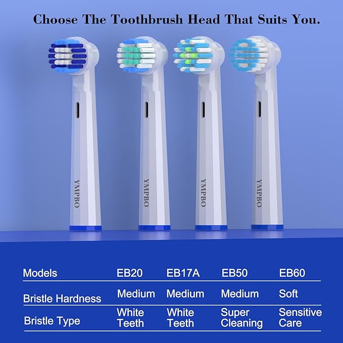 Replacement Heads Compatible with Oral B Braun Electric Toothbrush, 10 Pack Toothbrush Head Refill, EB20