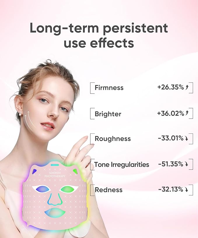 LED Light Therapy Mask, Red Light Therapy for Face - Red Light for Anti-Aging & Wrinkles, Blue for Acne, IR for Deep Repair, At-Home Device, FDA Cleared, Portable & Rechargeable, Pink