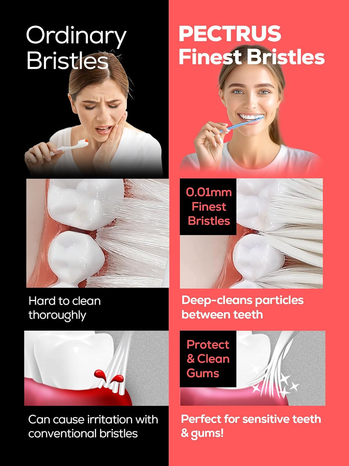 Extra Soft Manual Toothbrush Pack, 6 Count, Deep Cleaning Flossing Toothbrushes for Sensitive Teeth & Receding Gums, Tapered Bristles for Adults & Elders, Help Plaque Removal, Assorted Colors