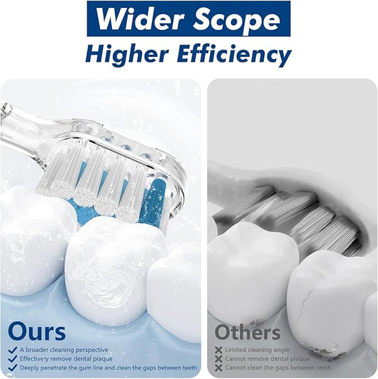 Sonic Electric Toothbrush for Adults with 6 Replacement Brush Heads and 4 Cleaning Modes, Rechargeable Toothbrush, Smart Timer, LCD Display, 4-Hour Fast Charge, IPX7 Waterproof, Travel-Friendly White