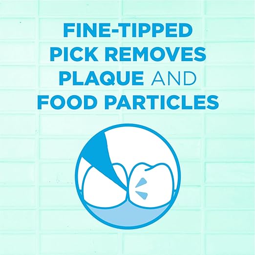 GUM Advanced Care Floss Picks - Dental Flossers for Adults with Vitamin E and Fluoride - Extra Strong Shred-Resistant Dental Floss, Easy Grip Handle, Fresh Mint Flavor, 90 Count (Pack of 6)