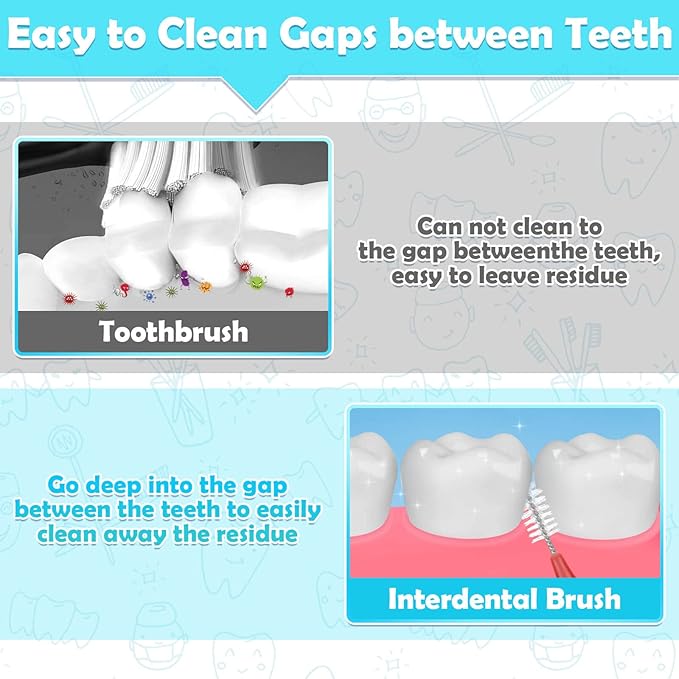 Modacraft 120-Piece Interdental Brush Set - 6 Sizes, Braces-Friendly, 360° Bendable Floss Heads, Soft Bristles, Portable Oral Care Kit for Daily Use, Travel, and Gift